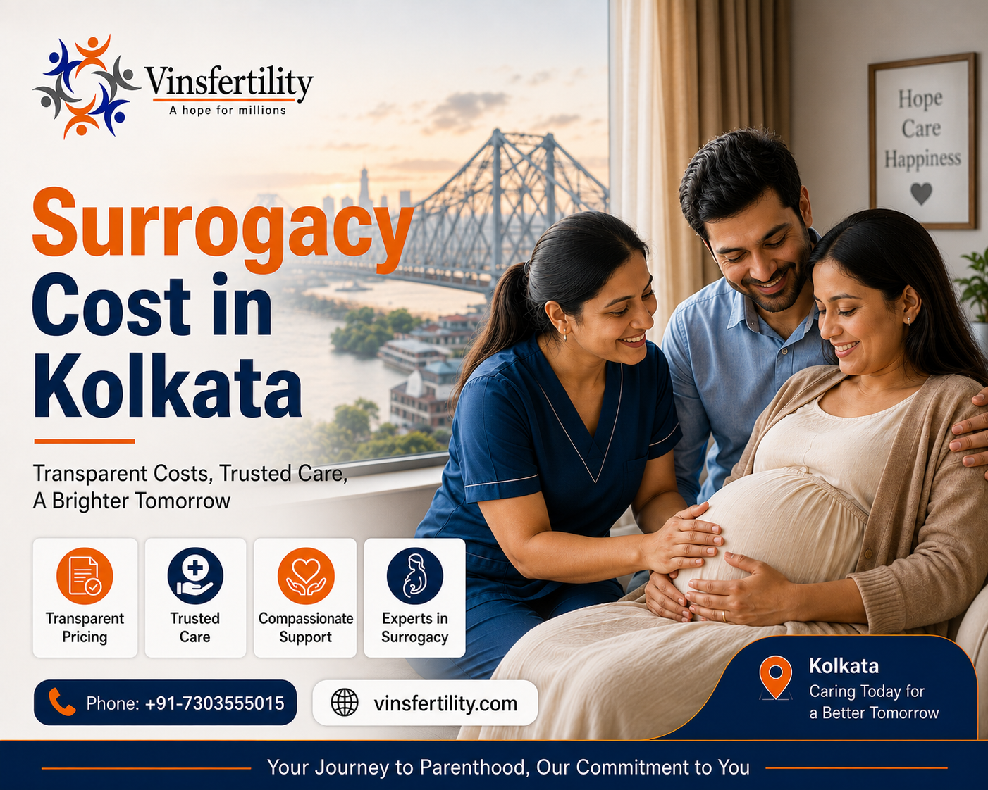 Surrogacy Cost in Kolkata 2026 | Best Rates